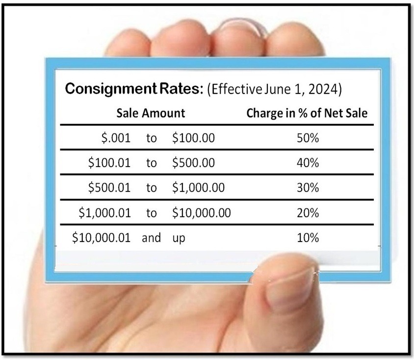 Six Things To Consider Before Consignment Selling Online 3 How much should I charge for consignment?